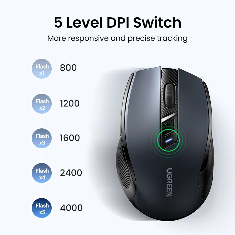 UGREEN Wireless Mouse Bluetooth5.0 Mouse Ergonomic 4000DPI 6 Mute Buttons Mouse For MacBook Tablet Laptops Computer PC 2.4G Mice - Kimlud