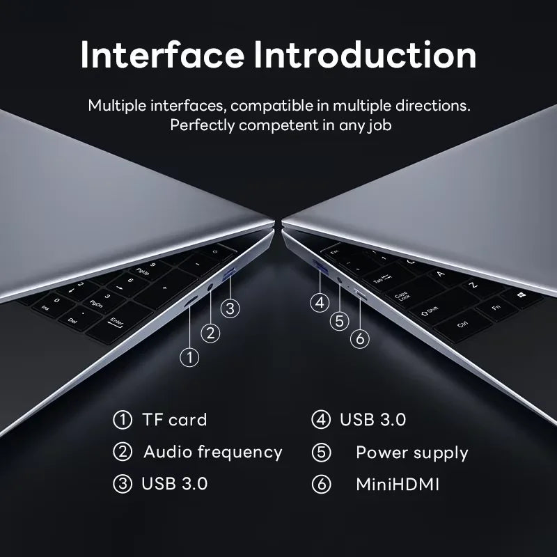 Windows 11 Laptops Computer Gaming Intel Core 5005U Computer 16GB RAM 1/2TB SSD Fingerprint Unlock 15.6" 1920*1080 Notebook PC - Kimlud