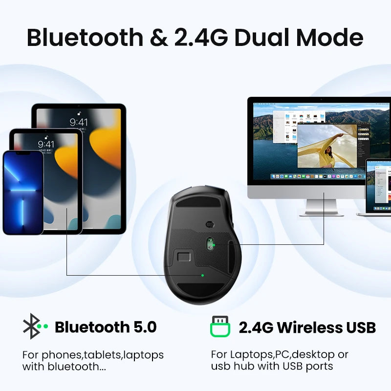 UGREEN Wireless Mouse Bluetooth5.0 Mouse Ergonomic 4000DPI 6 Mute Buttons Mouse For MacBook Tablet Laptops Computer PC 2.4G Mice - Kimlud