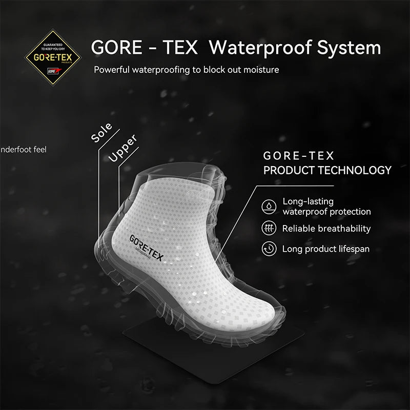 KAILAS New Arrivals YAN GTX MID Men's Anti-Slip Hiking Shoes Outdoor Waterproof Sport Sneakers KS2532137