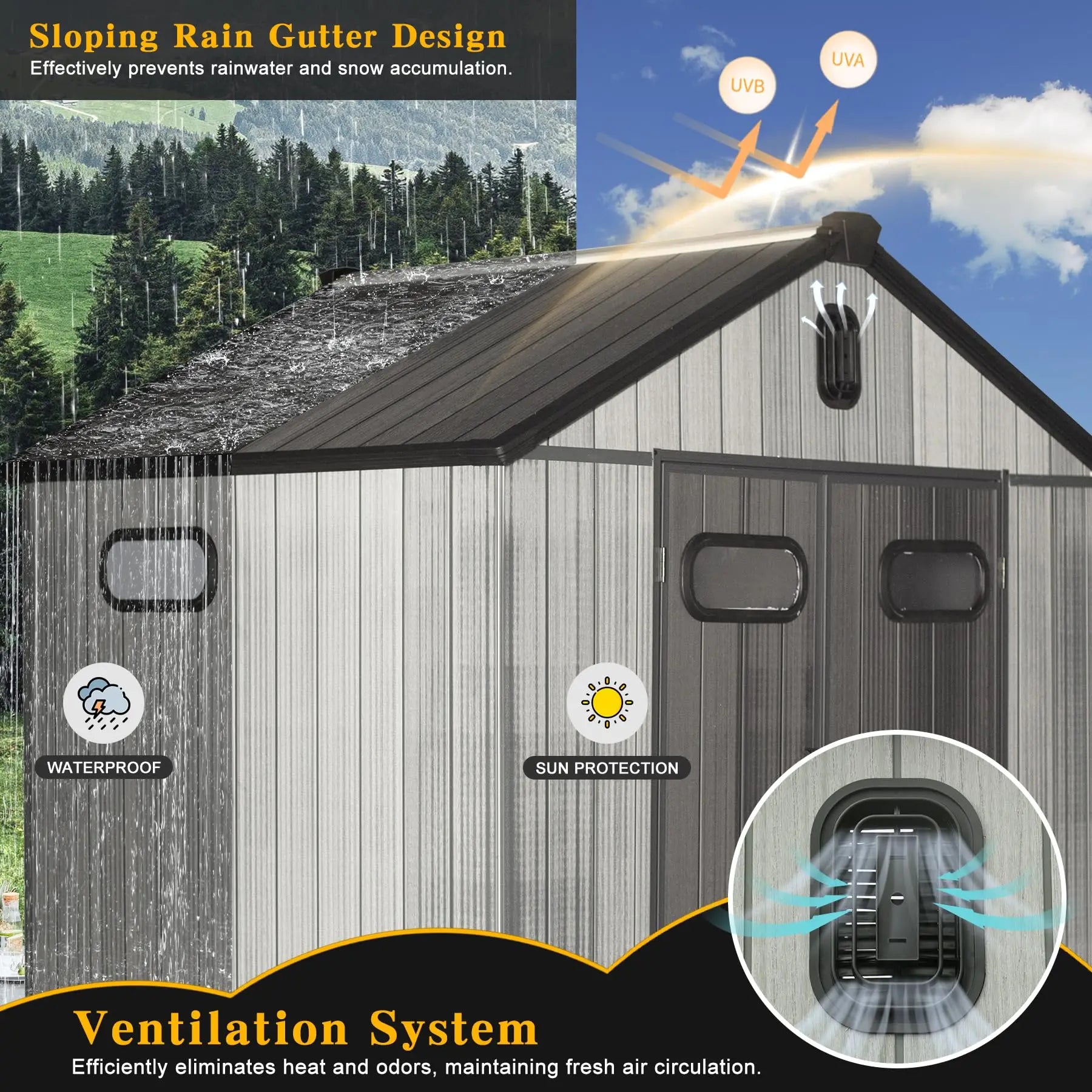 Outdoor Resin Storage Shed Lockable Door Waterproof Plastic Garden Tool Shed Windows Vents Patio Furniture | Kimlud...
