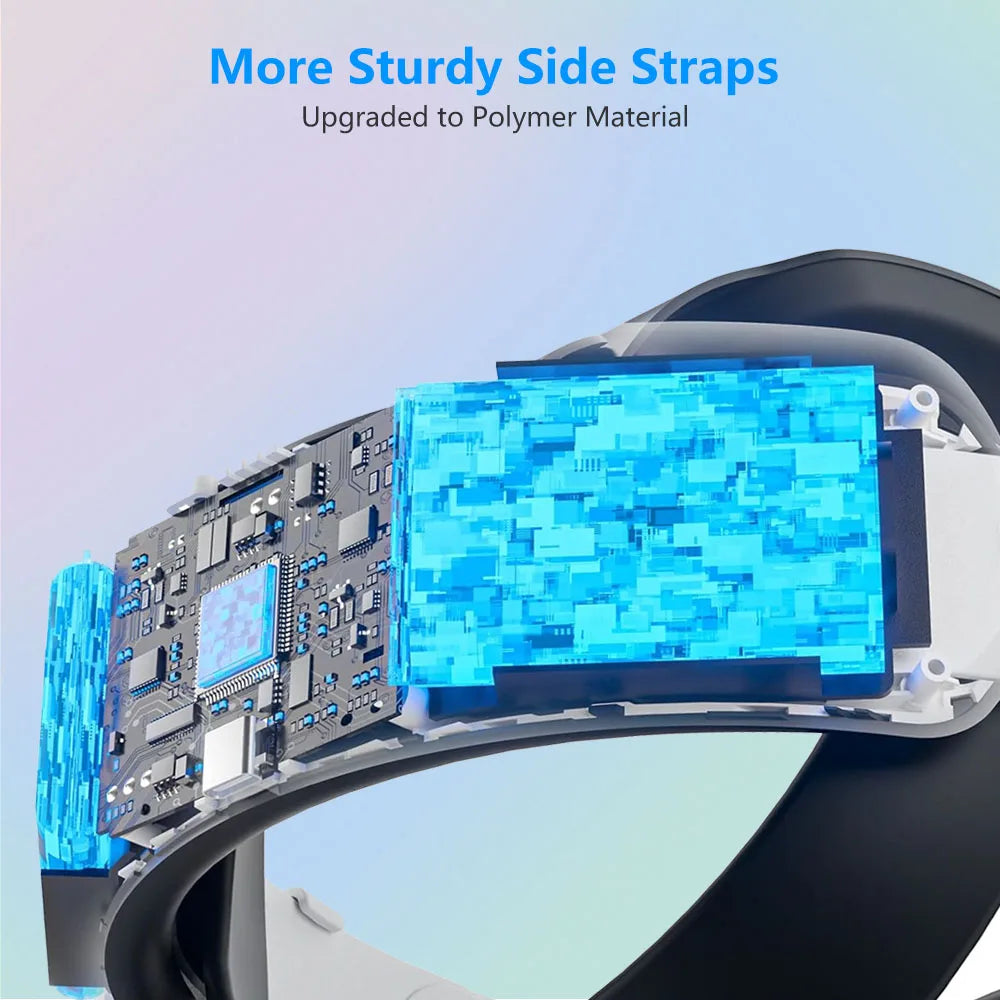 New Arrival Ultra-Long Life 12000 MAh Battery VR Head Strap for Meta for 3/3s Elite Game Accessory