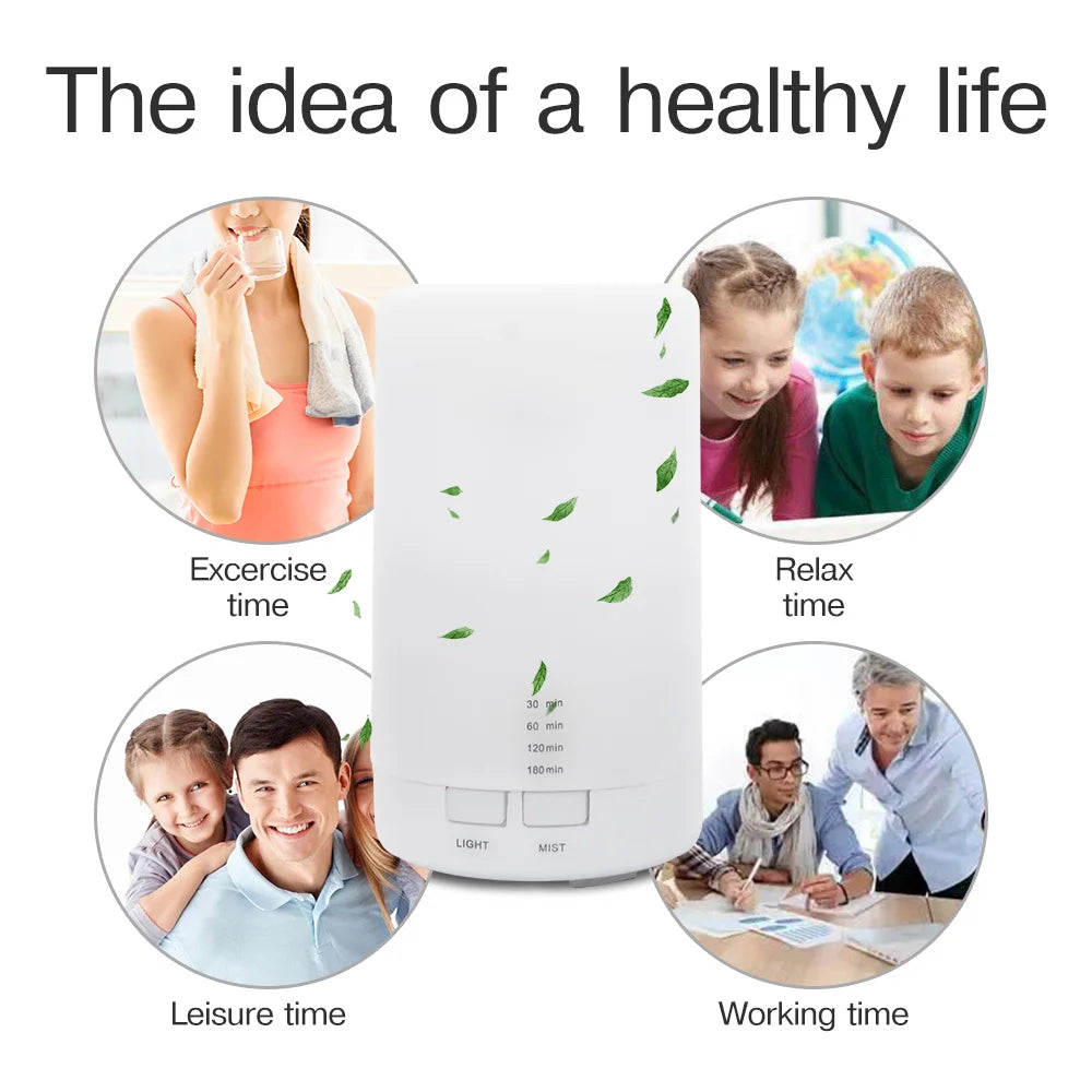 Air Humidifier USB Aroma Diffuser Essential Oil Purifier Color Lamp Aromatherapy Electric Smell Distributor For Home...