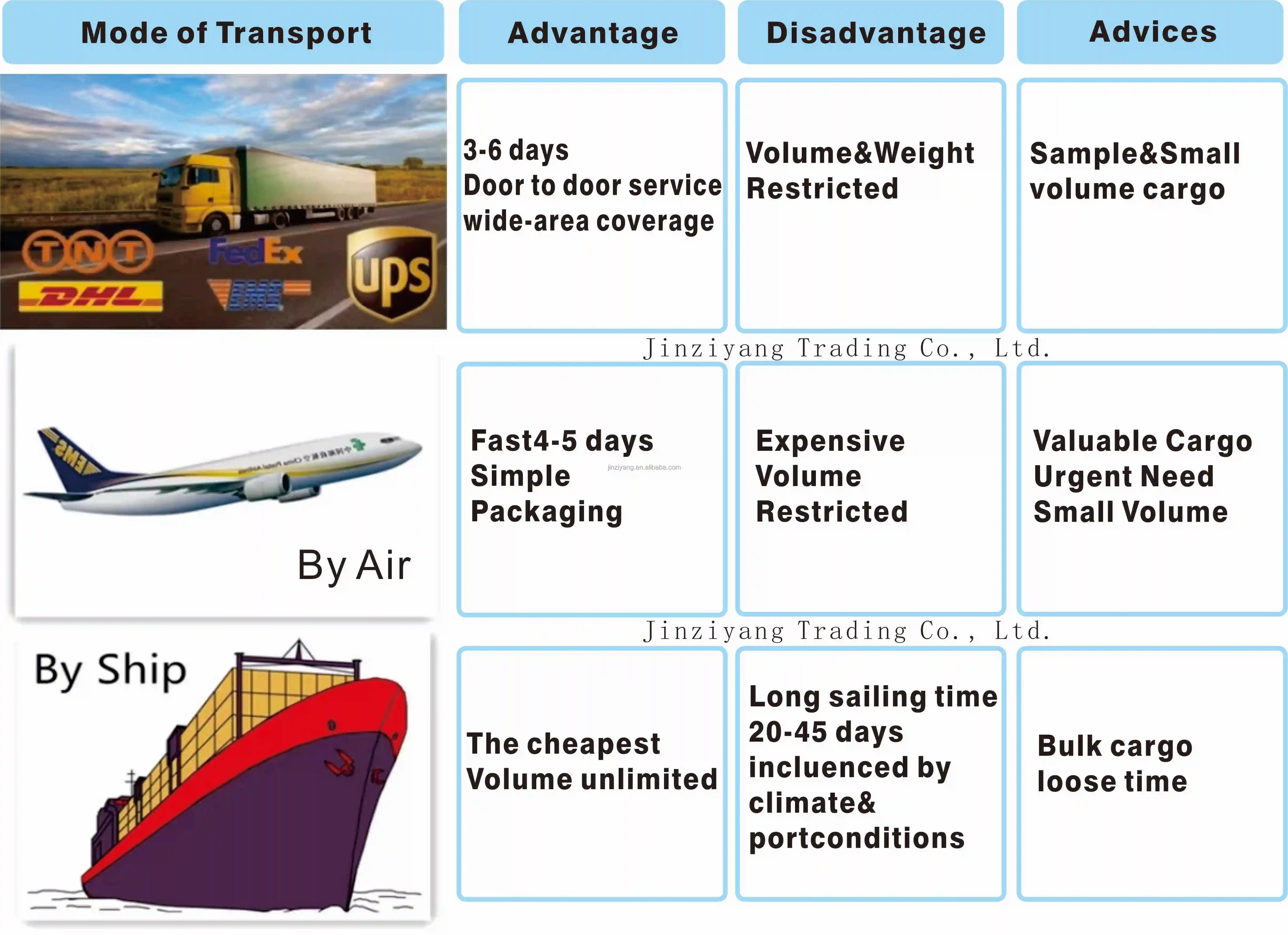 New Wholesale Vintage Women's Famous Designer Brand Genuine Leather Crocodile Print Double Shoulder Strap Luxury Handbag