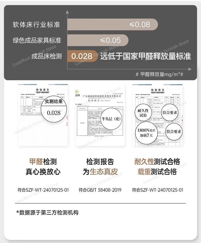 Barrier Accessories Double Bed Mattresses Stuff Luxury Bedroom Double Bed Headboards Loft Letto Matrimoniale Furniture Home