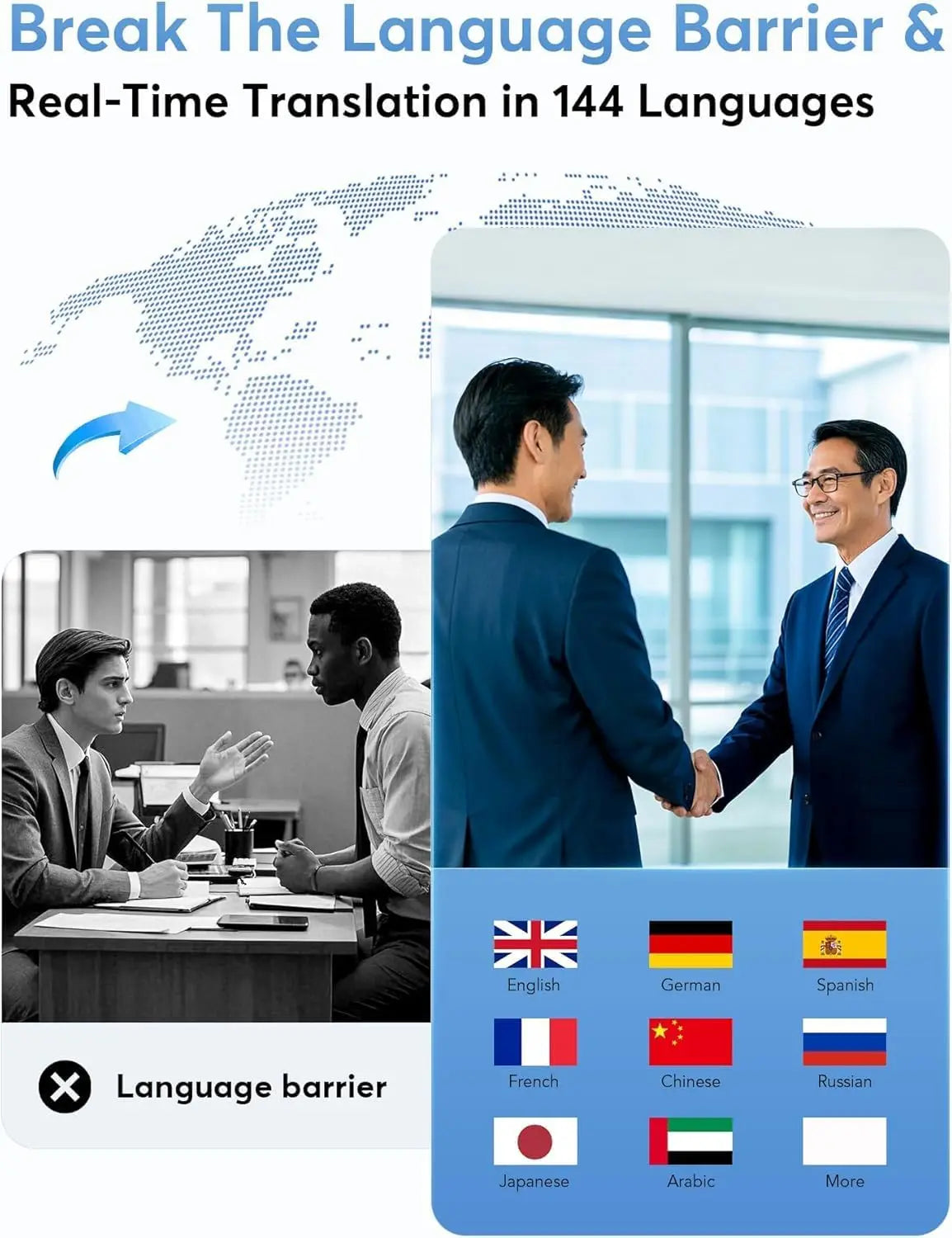 AI Translation Earbuds BT 5.4 Headphones Translator with 144 Languages OWS Real-Time Earphones Ear Buds for Travel Business