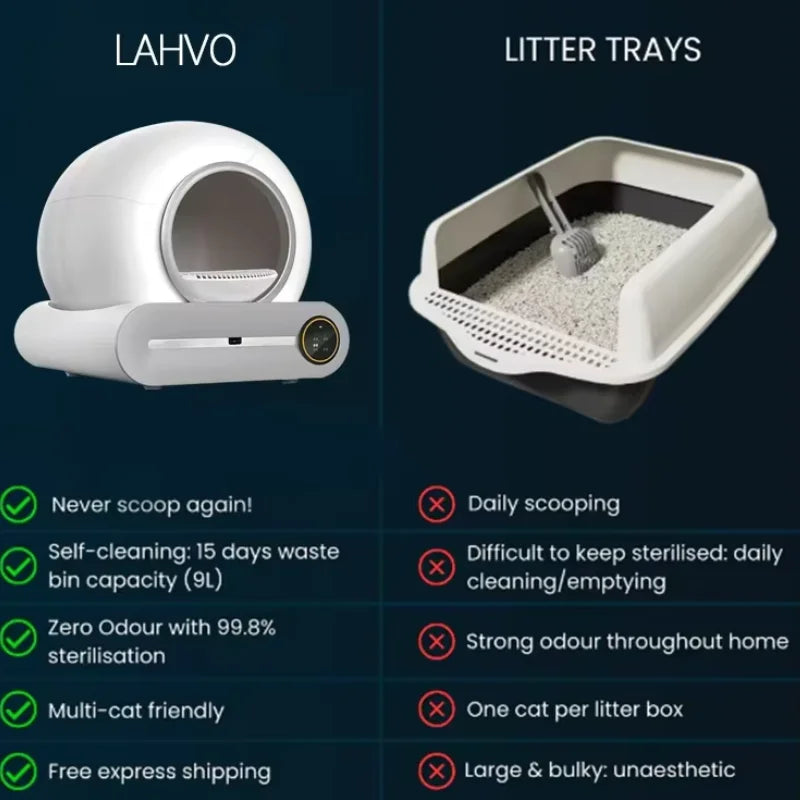 65L Automatic Smart Cat Litter Box Self Cleaning Fully Enclosed Large Cat Toilet Litter Tray | Kimlud Luxury Rug