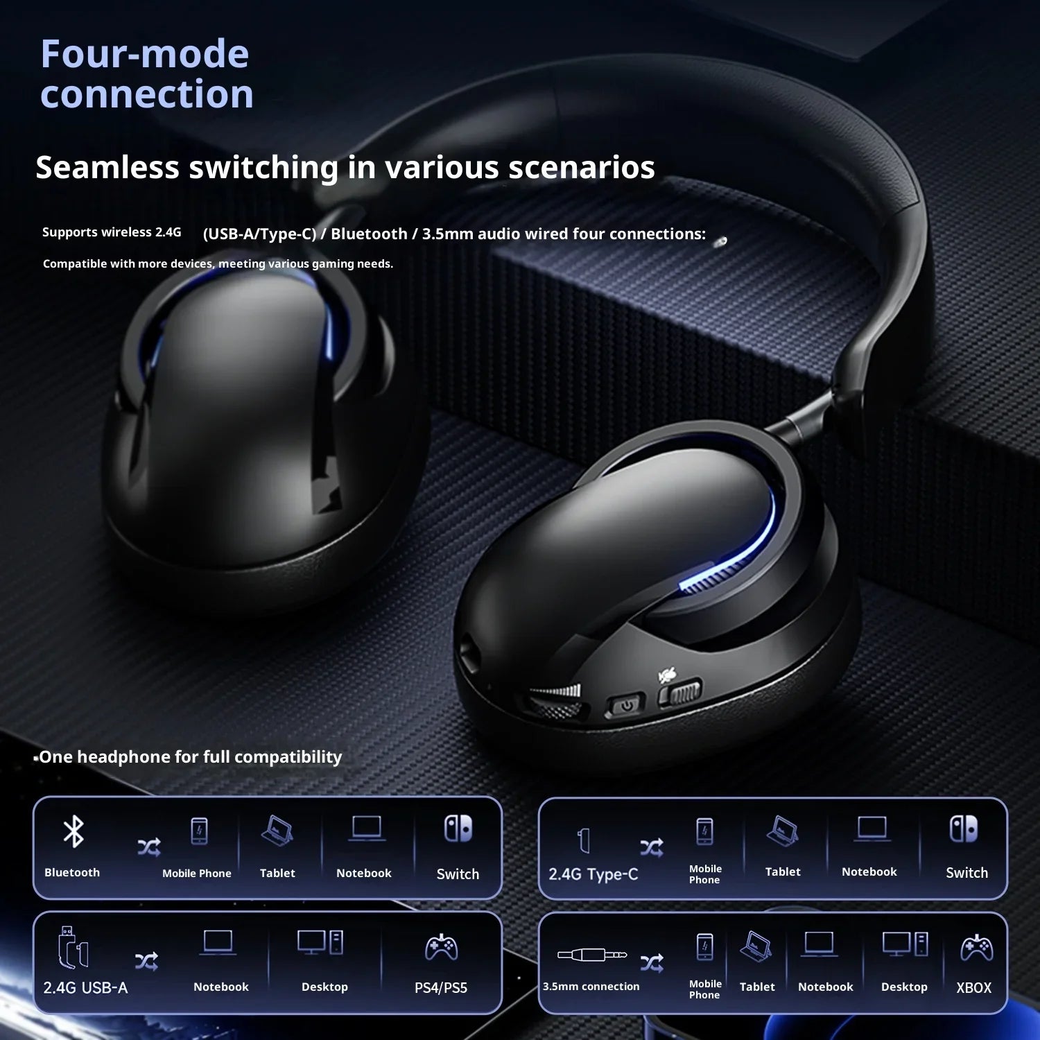 AULA A7Pro Headphone Wireless Bluetooth 2.4g Type-C RGB Gaming Headset Intelligent Noise Reduction Surround 7.1 Sound Effect