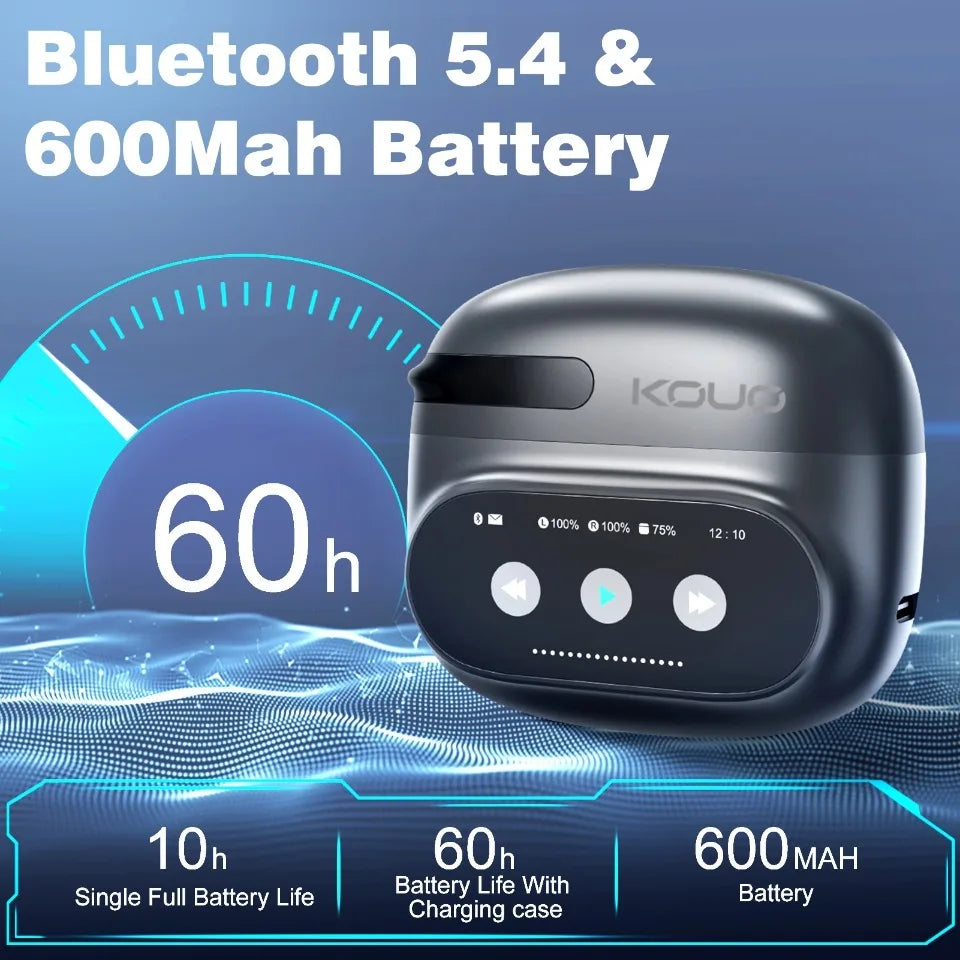 KOUO 800Pro Translation Earphones 164 Languages Real Time Video Conference Translator Wireless Bluetooth Earbuds Lifetime Free