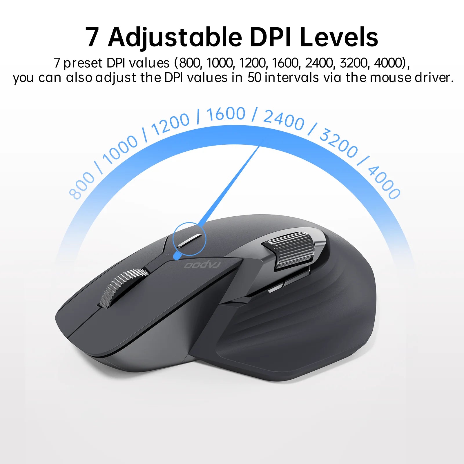 Rapoo MT760L/MT760M Multi-mode Rechargeable Wireless Mouse Ergonomic 4000 DPI Support Up to 4 Devices Bluetooth Mouse |...