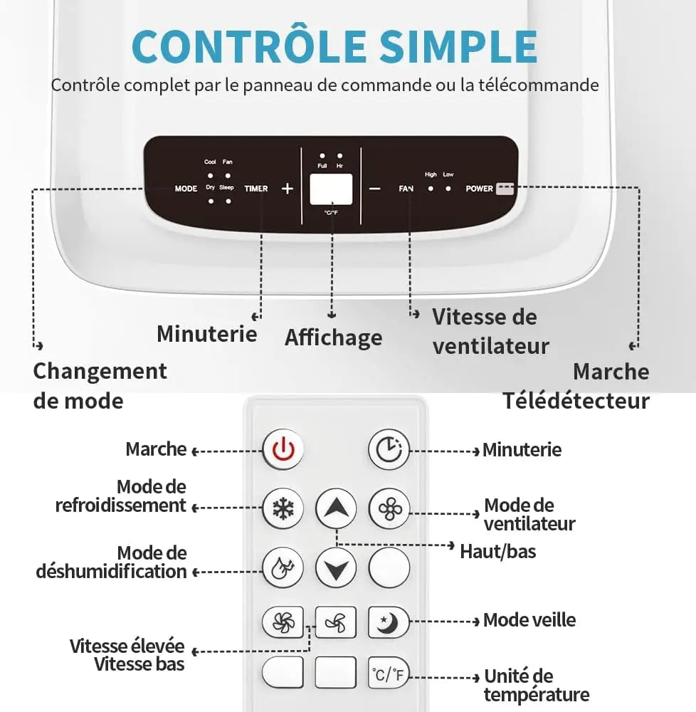 SHINCO Mobile Air Conditioner with Exhaust Hose, 9000BTU, 2.6 kW, Cooling & Ventilating & Dehumidifying, Mobile Air...