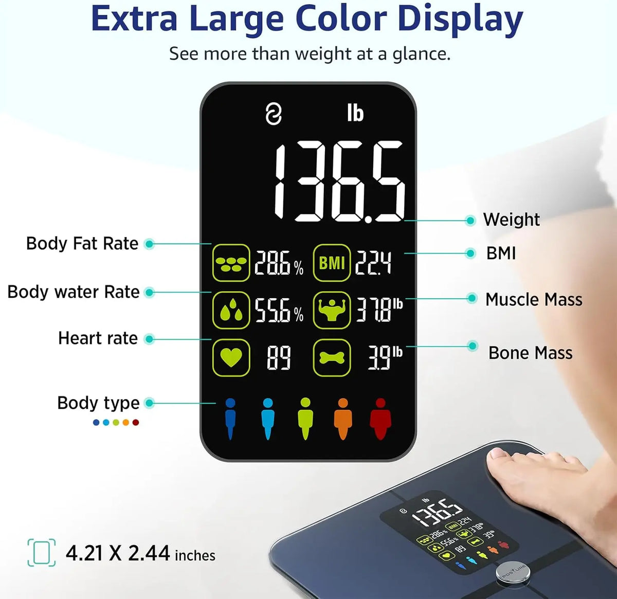 Smart Digital Bathroom Scale with Body Composition Analysis, Heart Rate Monitoring & App Sync - 400lb Capacity - Kimlud