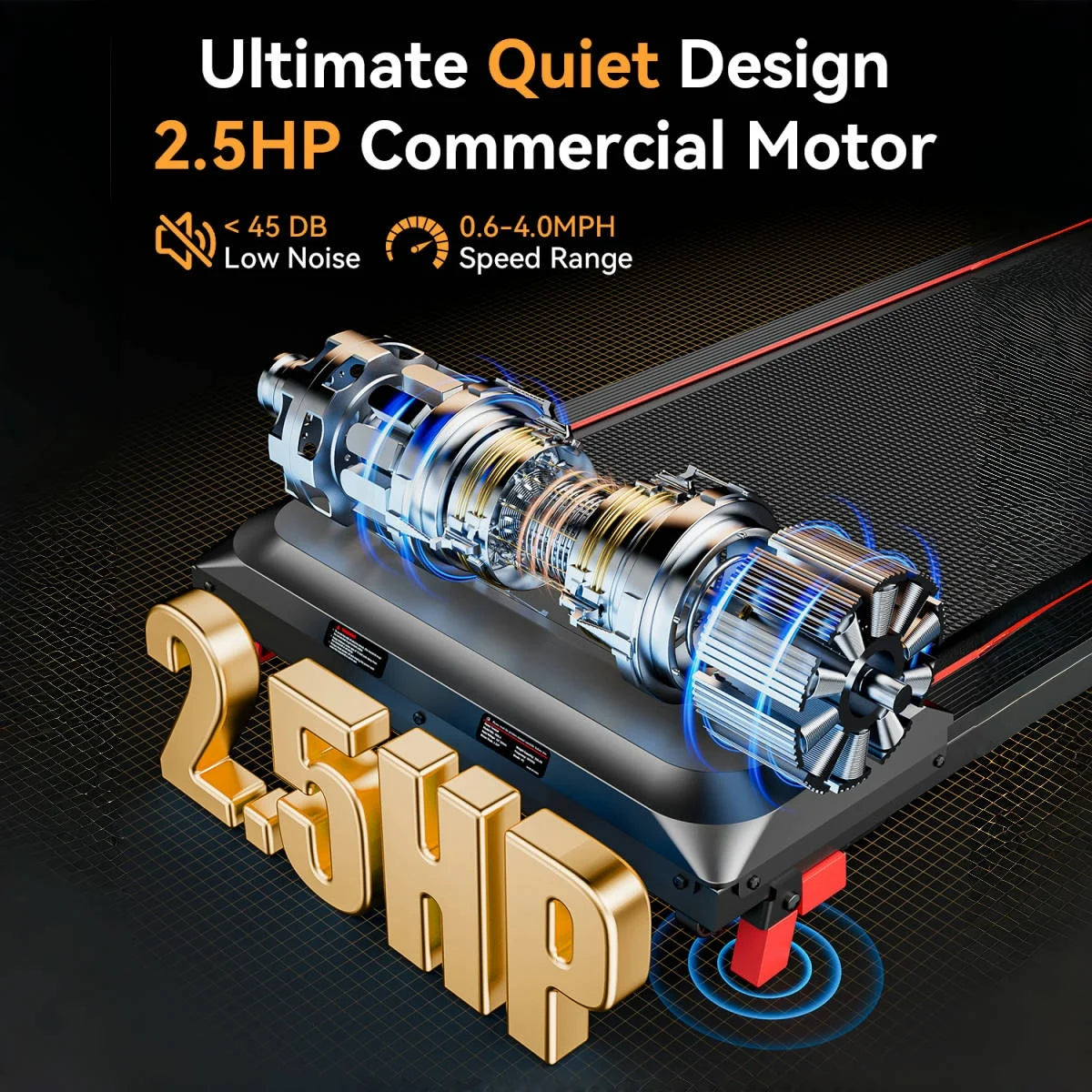 Bestgod Folding Electric Treadmill Walking Pad 8 km/h, 2.5HP, Wide Running Belt 40 cm, Remote Control and LCD Display -...