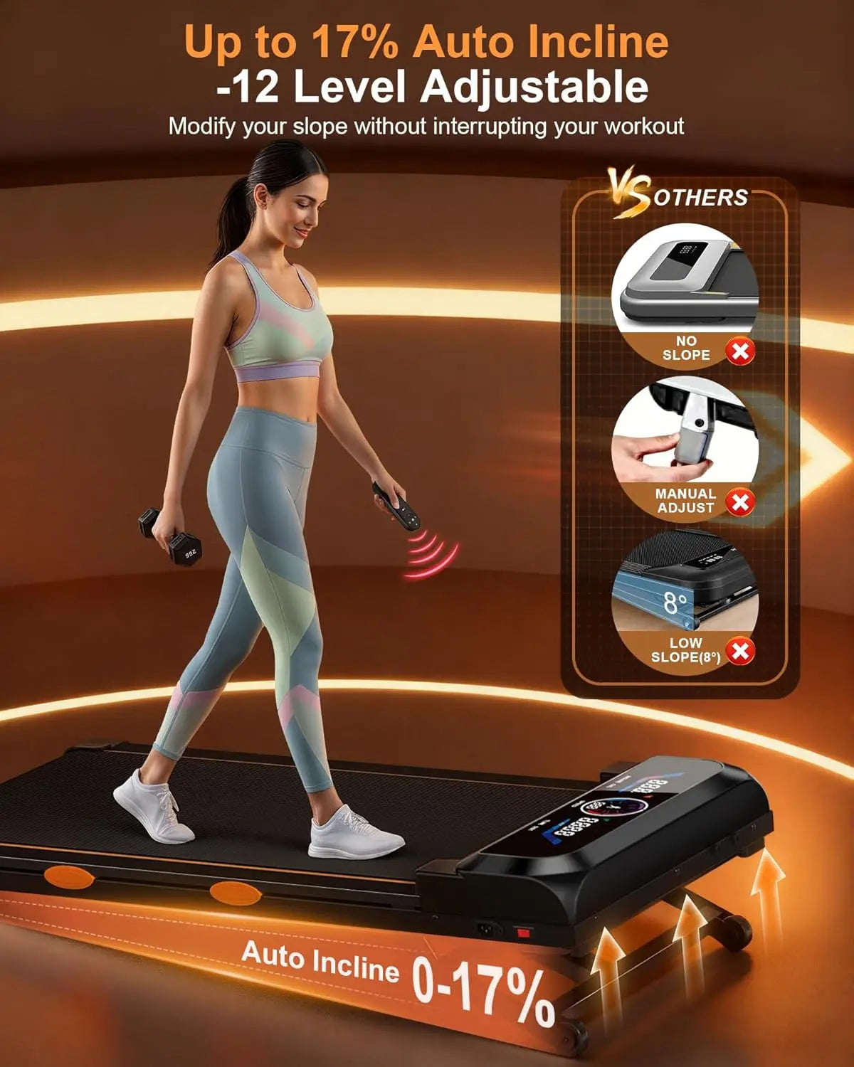 3.5HP Walking Pad Treadmill with 17% Auto Incline 12-Level,450 lbs RGB UI Screen,3 in 1 Under Desk Treadmill with Auto Incline - Kimlud