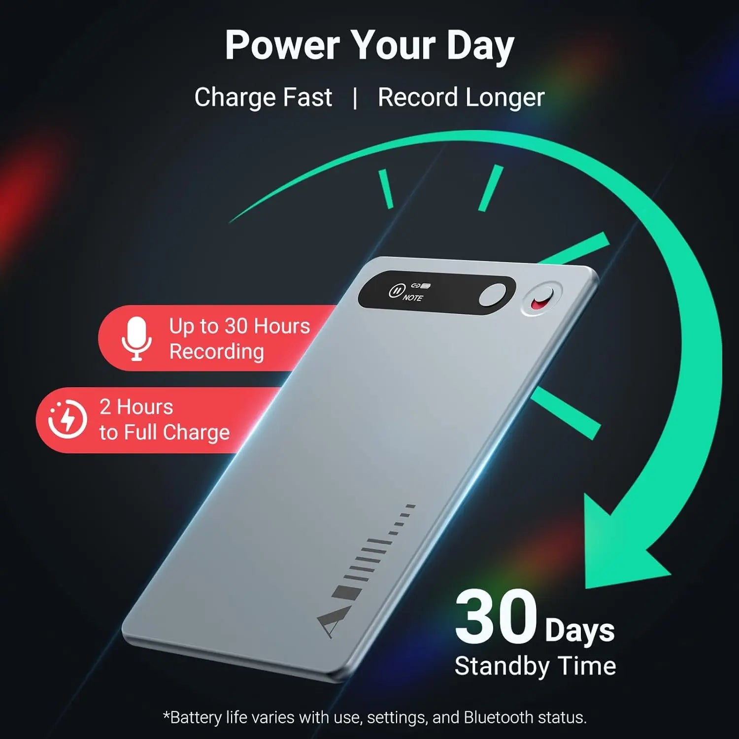 MECHEN 64GB AI Voice Recorder, AI Notetaking Device for Meetings, Lectures, Calls, AI Transcription & Summarization