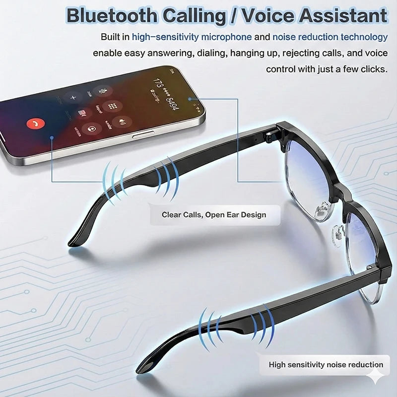 2026 New AI Smart Glasses 4K 8MP HD Camera Video 1080P 100+ Languages Translation WiFi Sunglasses Bluetooth Call Music...