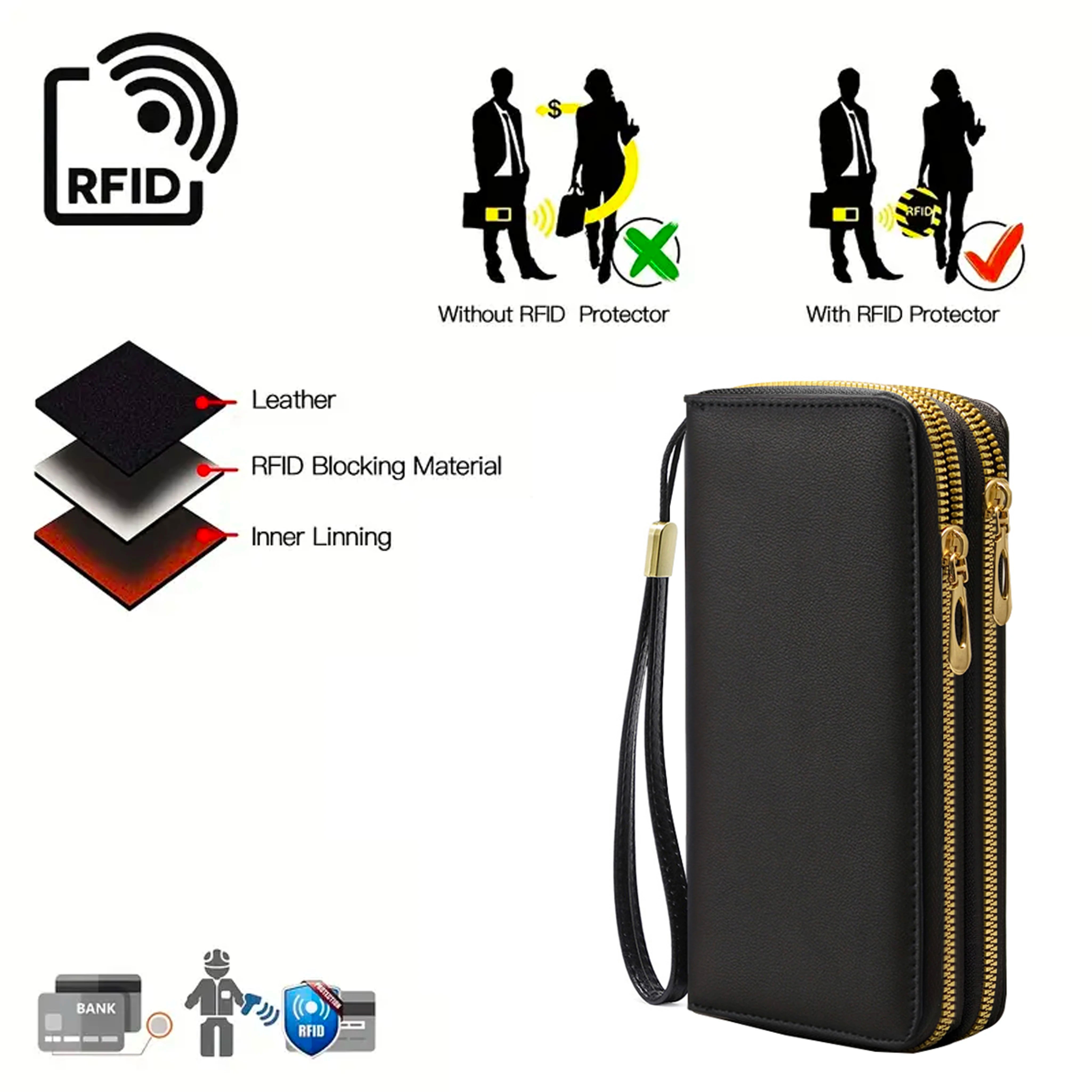 Fashionable RFID anti-theft new women's long wallet with dual zippers, multifunctional credit card bag, coin and change...