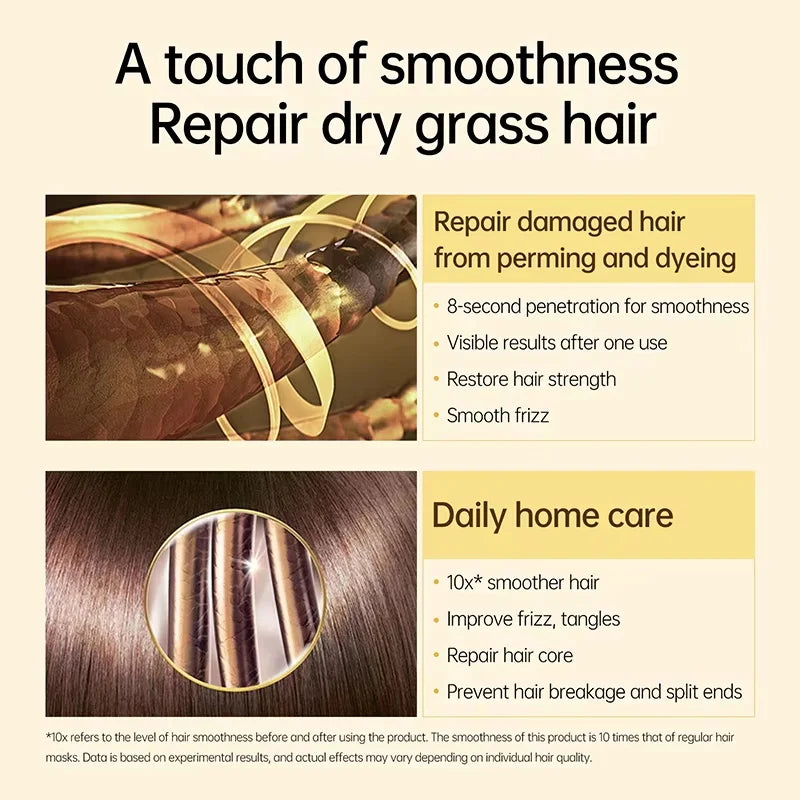 8 Seconds Magic Hair Mask Keratin Straightening Repair Damaged Frizy Treatment Soft Smoothing Professional Hair Care...