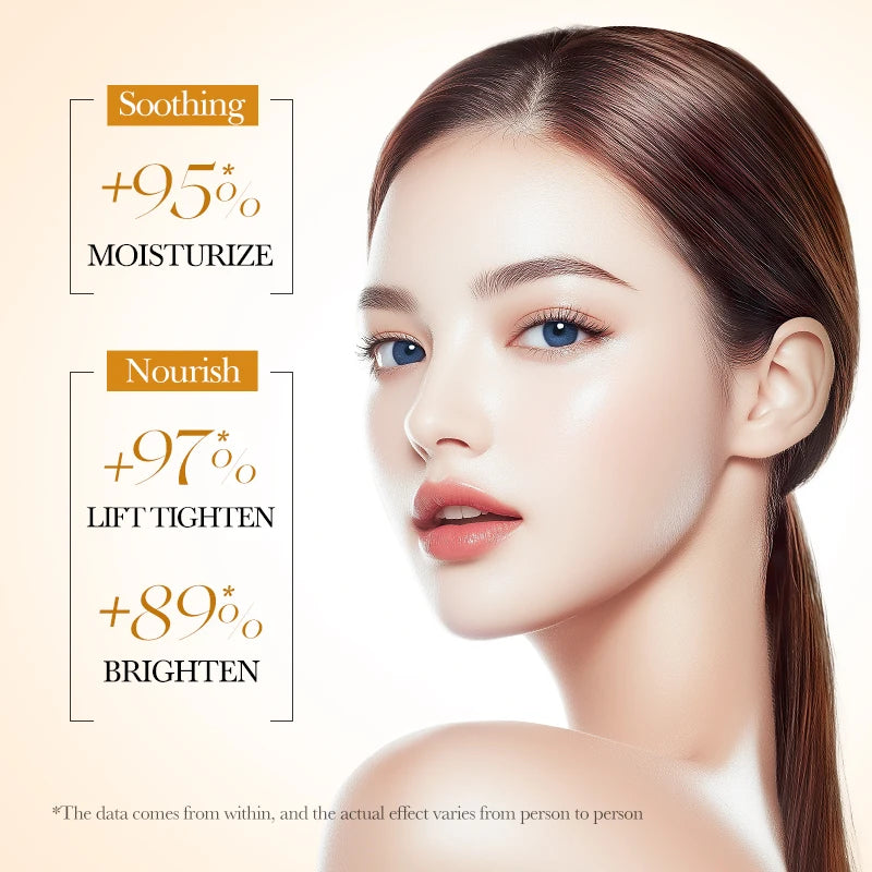 Rice Puree Skin Care Set & Soap Whitening Brighten Hydrating Moisturize facial cleanser+toner+essence+lotion+cream skincare