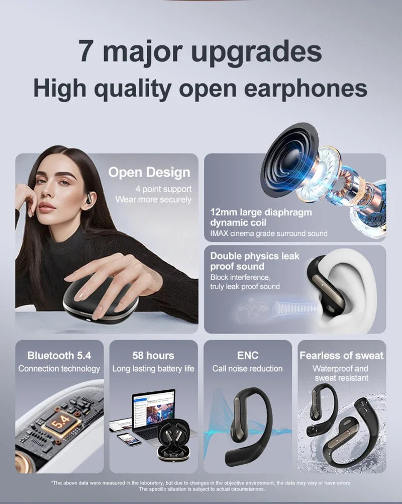 Smart AI Translation Headset True Wireless Sports Long-lasting Bluetooth Headset Stereo Sound Semi-in-ear Air Conduction...