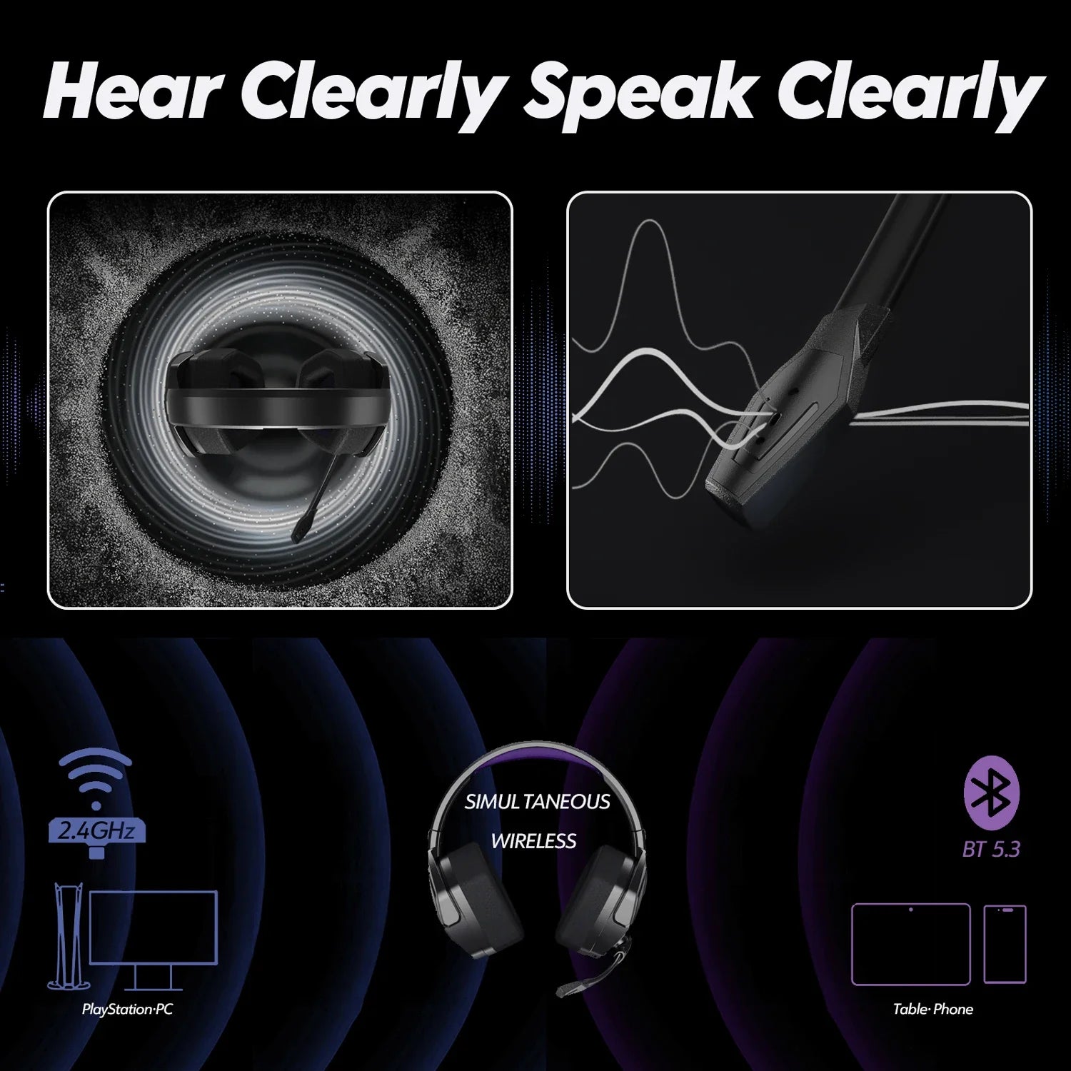 NUBWO G06 Dual Wireless Headsets Gamer with Microphone for PS5, PS4, PC, Mobile, Switch, 2.4GHz Bluetooth 5.3 Gaming Headphones