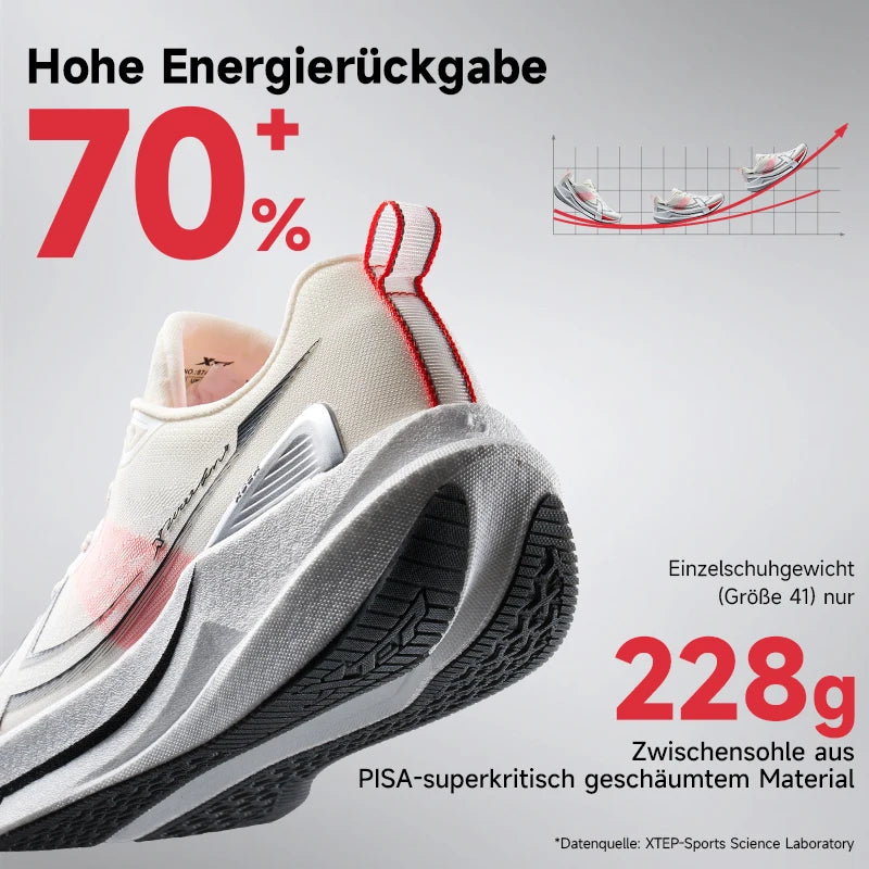 Xtep 2000km 5.0 Running Shoes Soft Universal Sneakers Cushion Durable Jogging Wear-Resistant Lightweight Shoes 874119110023