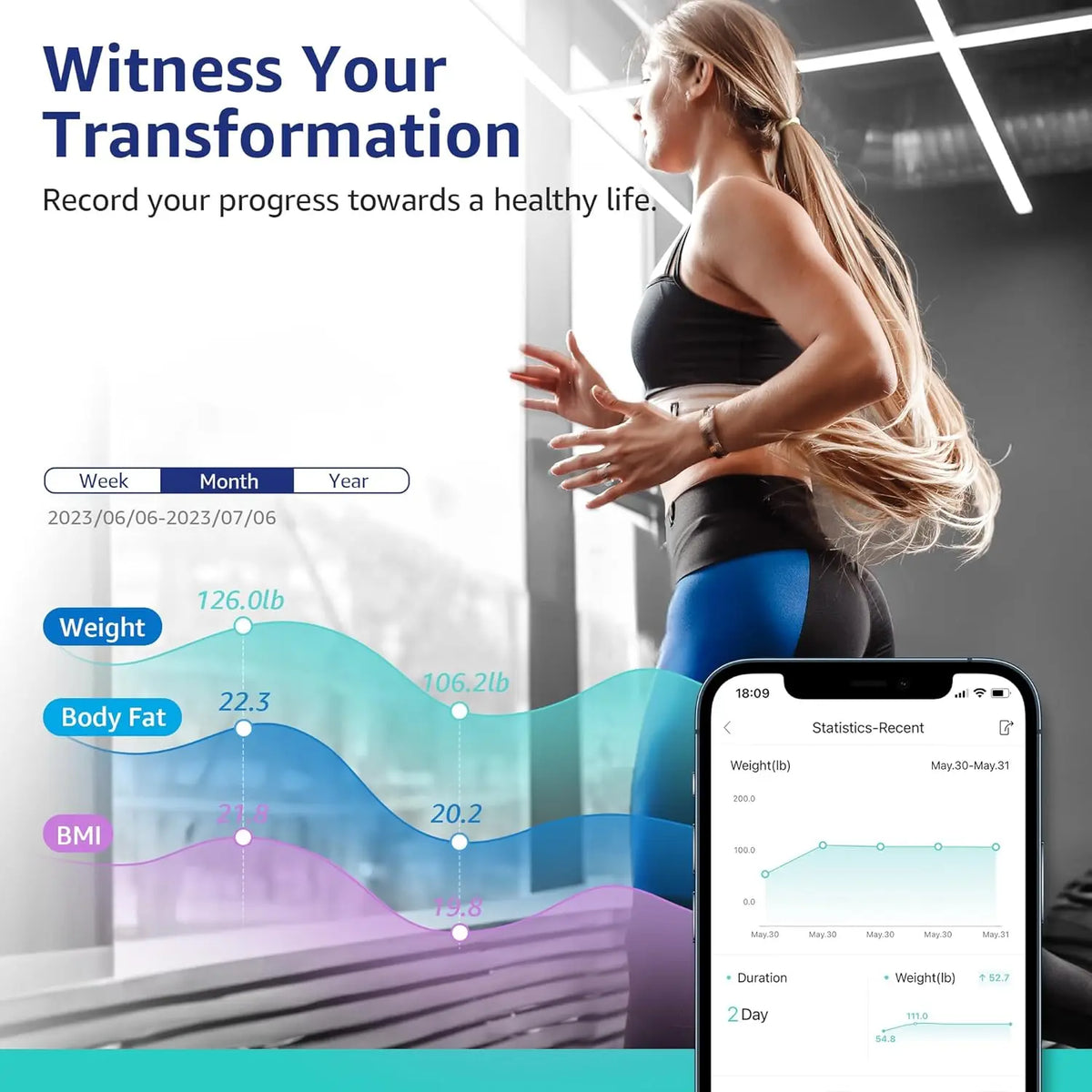 Smart Digital Bathroom Scale with Body Composition Analysis, Heart Rate Monitoring & App Sync - 400lb Capacity - Kimlud