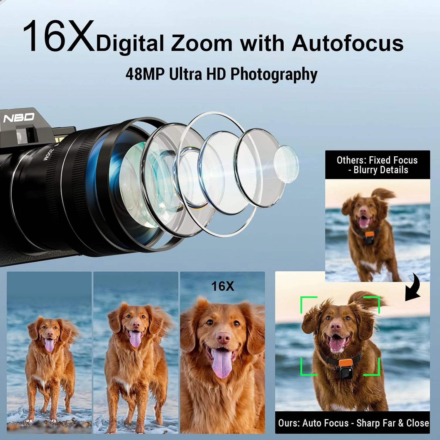 NBD Compact Digital Photography Camera4K Wireless Network Camera Retro Vlog Recorder YouTube 48MP Camera 3"flip Screen - Kimlud