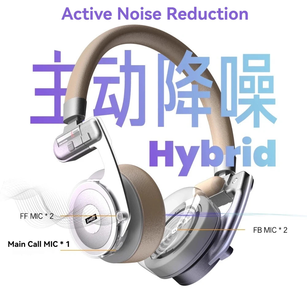 UMELODY U3 ULTRA Active Noise Reduction Bluetooth Headphones Custom Retro Lightweight Metal Headset Foldable and Easy To Carry