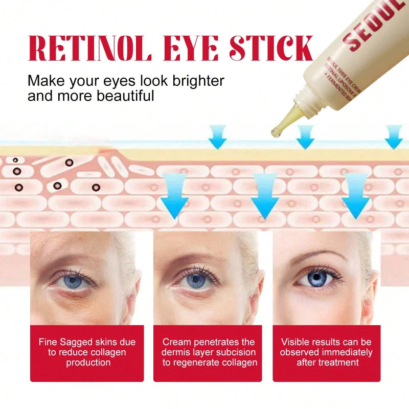 Seoul 1988 100ml Niacinamide 2% Retinal Ginseng Essence Firming Eye Cream Lightens Fine Lines Deep Moisturizing Care Essence Set