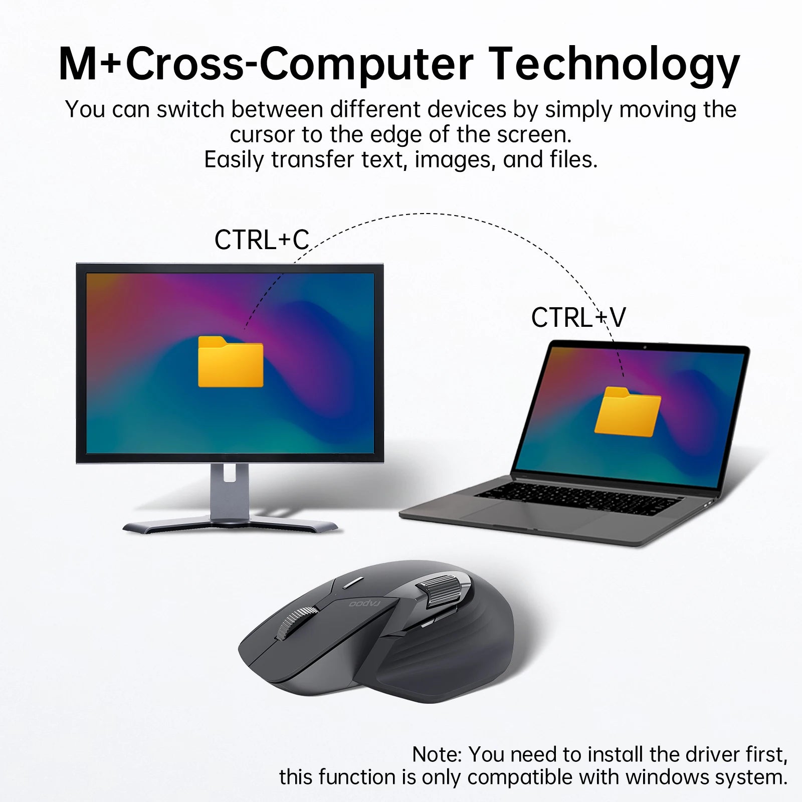 Rapoo MT760L/MT760M Multi-mode Rechargeable Wireless Mouse Ergonomic 4000 DPI Support Up to 4 Devices Bluetooth Mouse |...