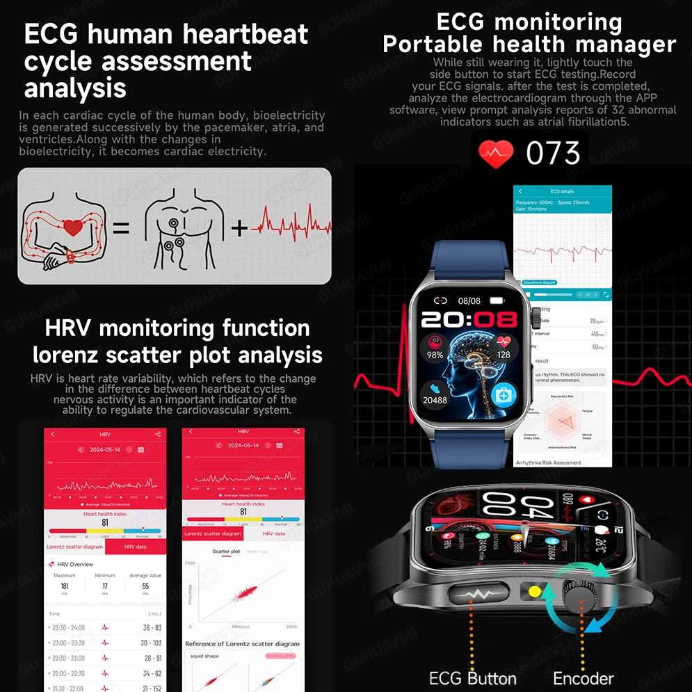 2025Hot AI-GPT Diagosis ECG Health SmartWatch Blood Pressure Lipid Uric Acid 650nm Dual-Probelaser Heart Analysis Smart bracelet