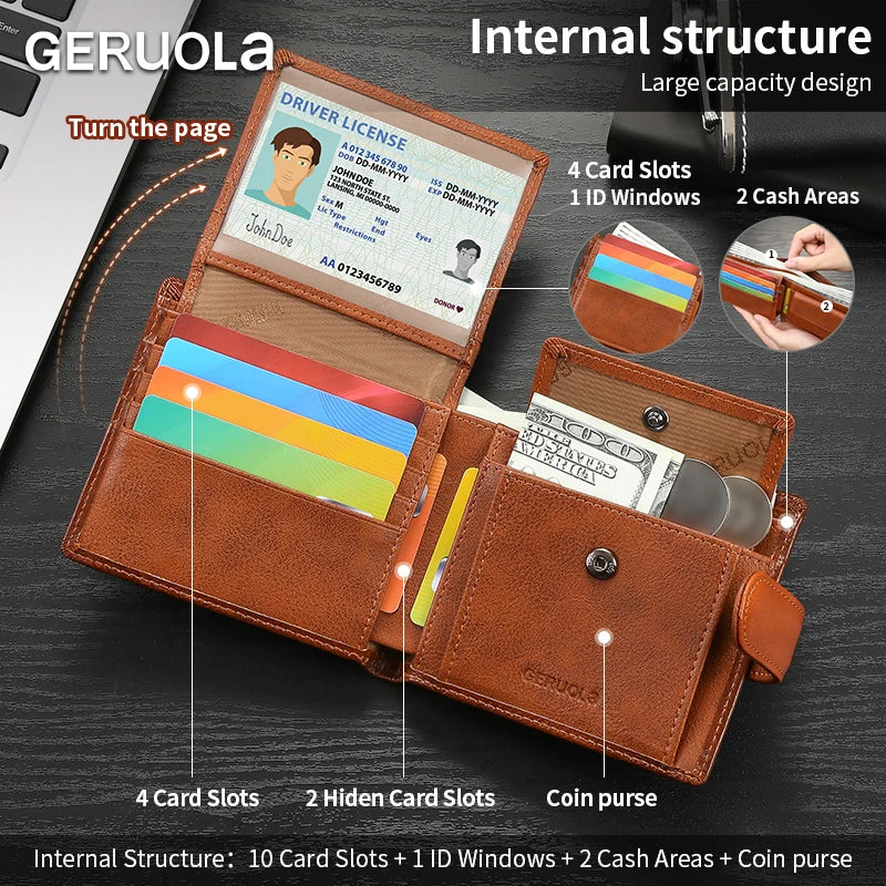 Compact genuine leather wallet, top-grain cowhide wallet with multiple card slots, RFID protection | Kimlud Premium Shirt