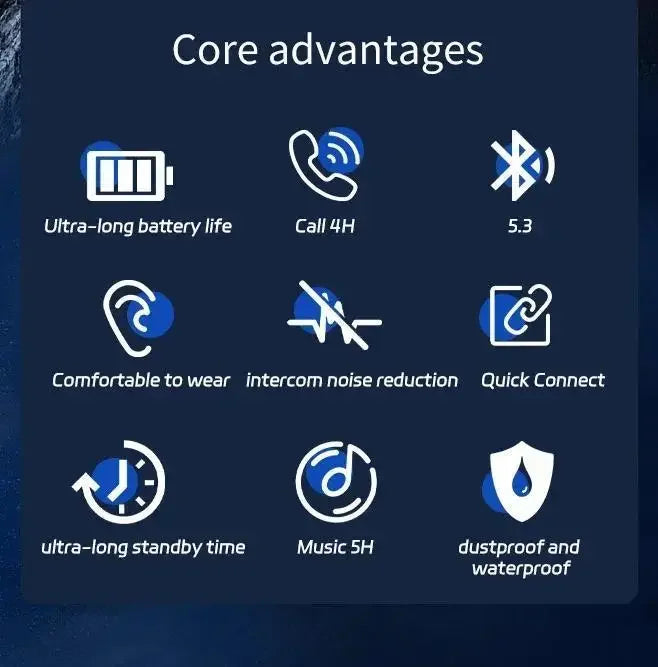 New Bluetooth Headphones AI Real Time Language Translation Earbuds 144 Languages Translator Wireless HiFi Stereo Sound Headph - Kimlud