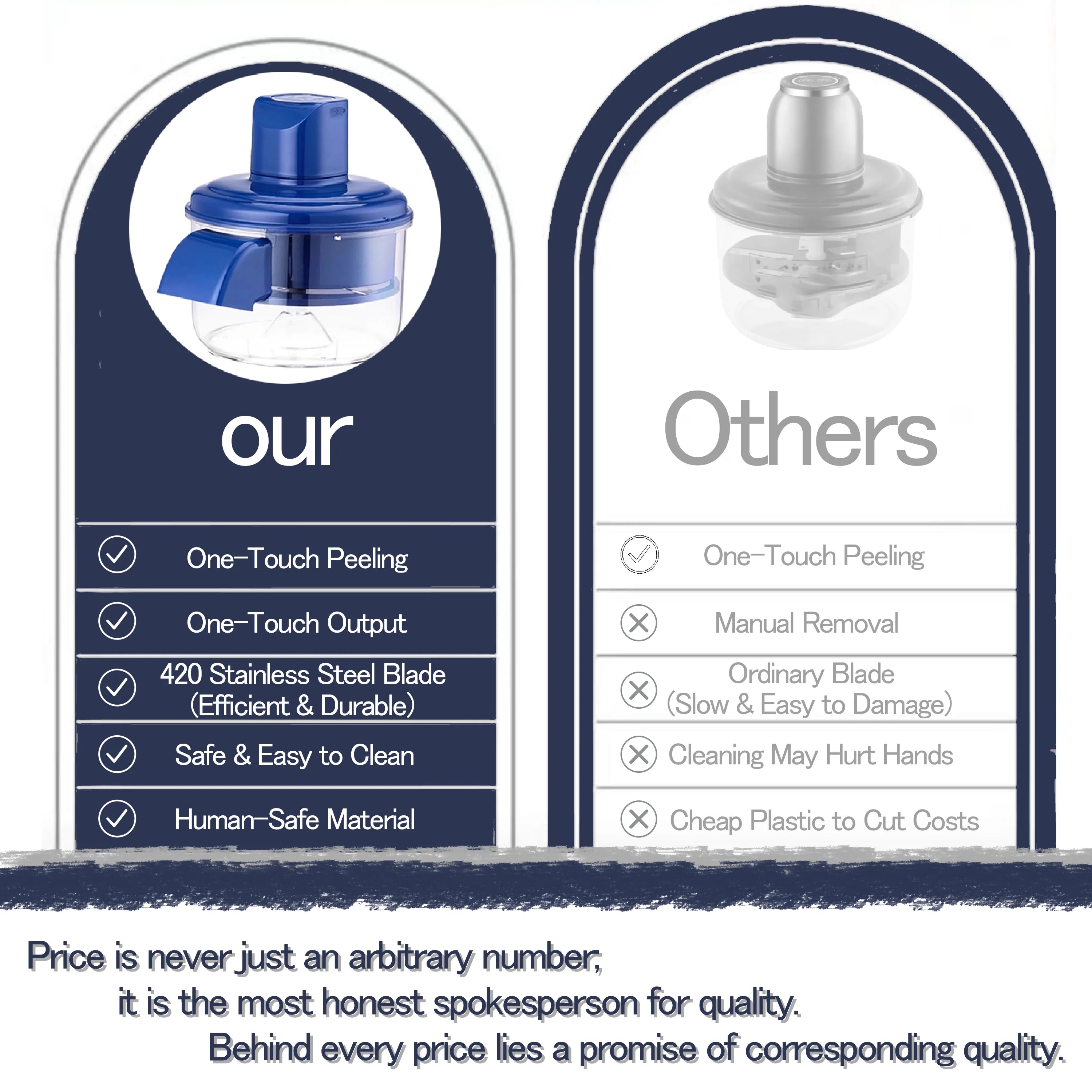 Rechargeable Fruit Peeler Automatic Electric Grape Peeler Machine for Grapes Cherry Tomatoes Garlic Rechargeable Brushless Motor