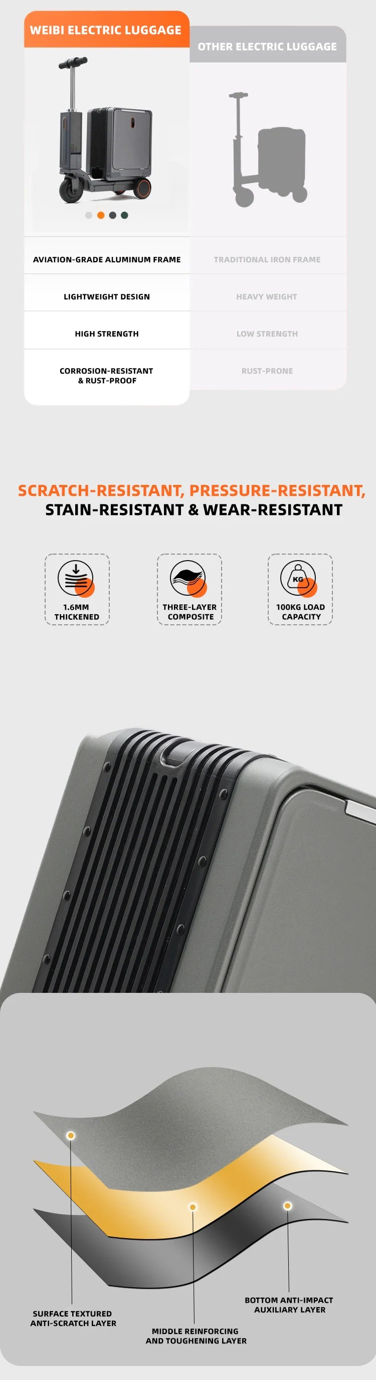 Smart Riding Trolley Luggage Electric Box Spinner Automatic Moving Trolley Suitcase Scooter,electric Carry Ride on...