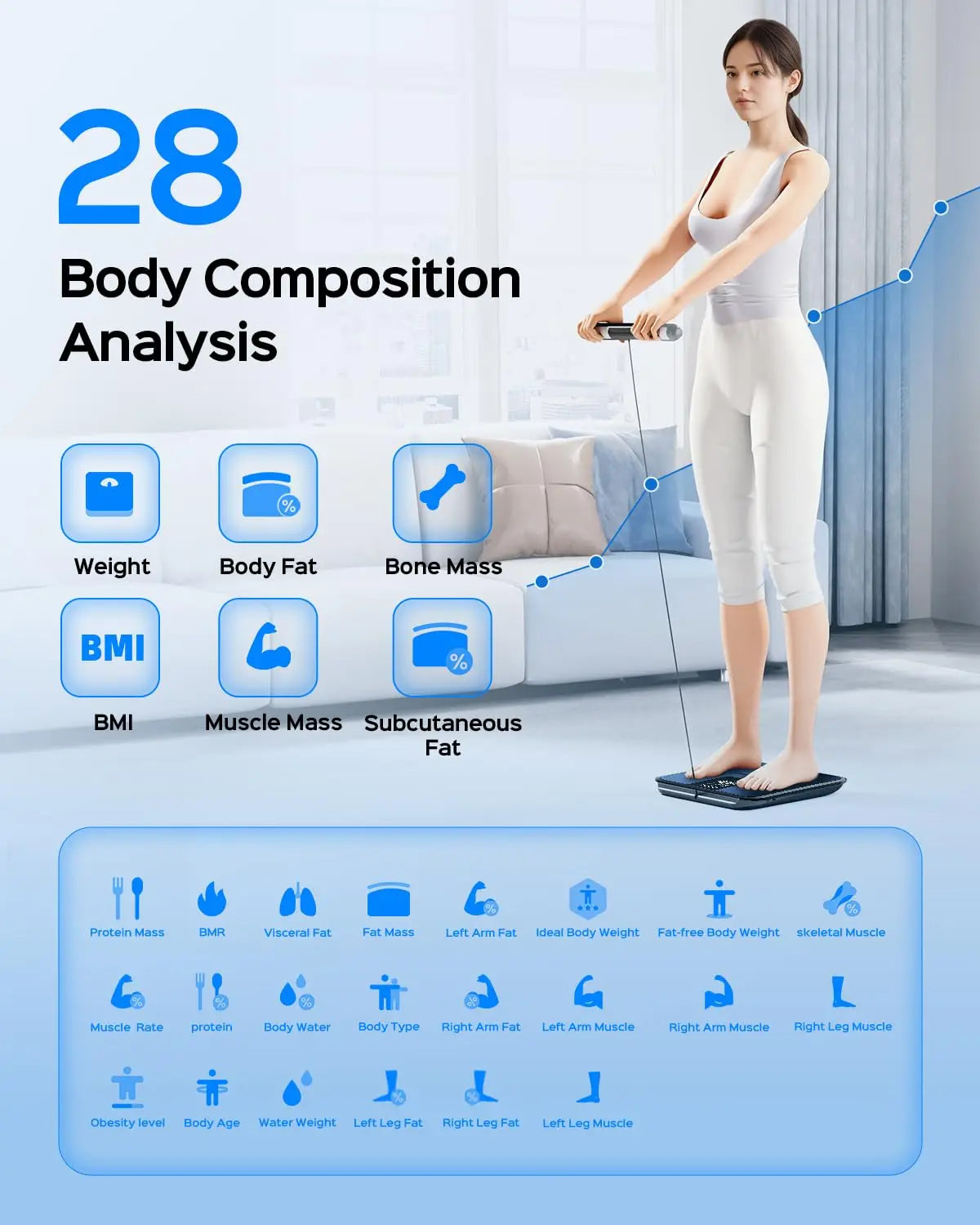 Smart Body Scale with 8 Electrodes, Measures BMI Fat Muscle Offline, No Phone Needed, FSA HSA Eligible - Kimlud