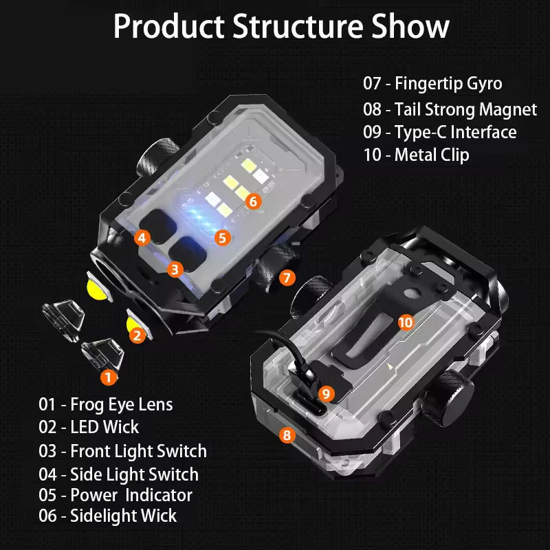 High Power Led Flashlight Led Strong Self Defense Supplies Tactical Flashlight Ultra Powerful Rechargeable Self-defense Headlamp