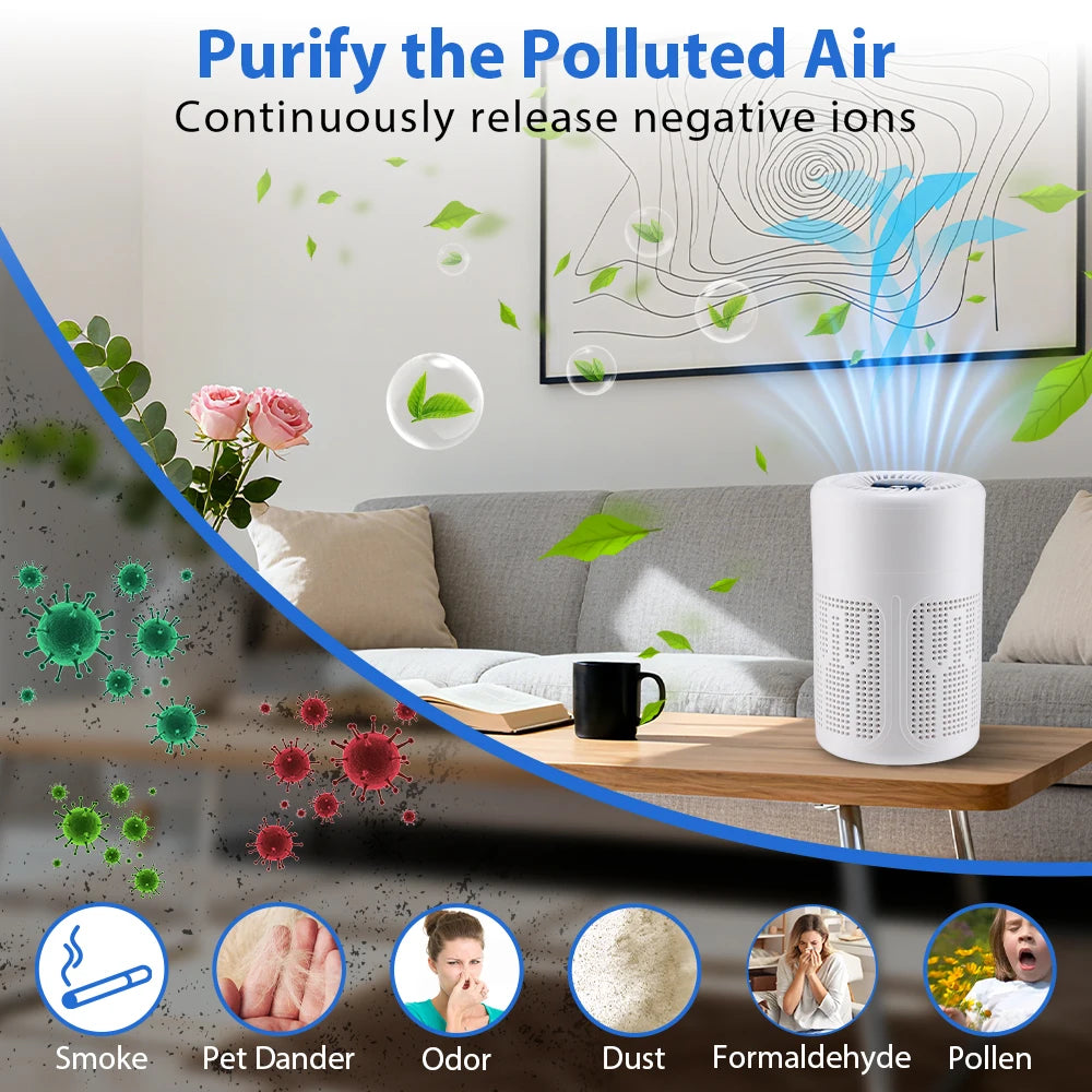 Mini Desktop Air Purifier HEPA Filter With Negative Ion Technology Eliminates Formaldehyde Odors Smoke And Dust Particles