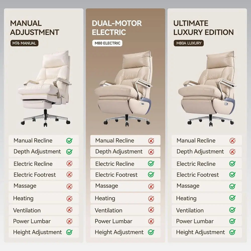 M80A Dual Motor Electric Executive Oice Chair with ootrest, Comortable Reclining Oice Chair Wide Seat, Big and Tall...