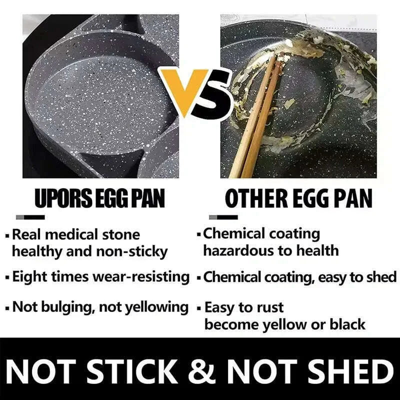 2/4-Hole Egg Frying Pan Non-stick Omelet Pan Egg Pancake Steak Pan Cooking Egg Ham Pans Breakfast Maker Egg Cooker Pan