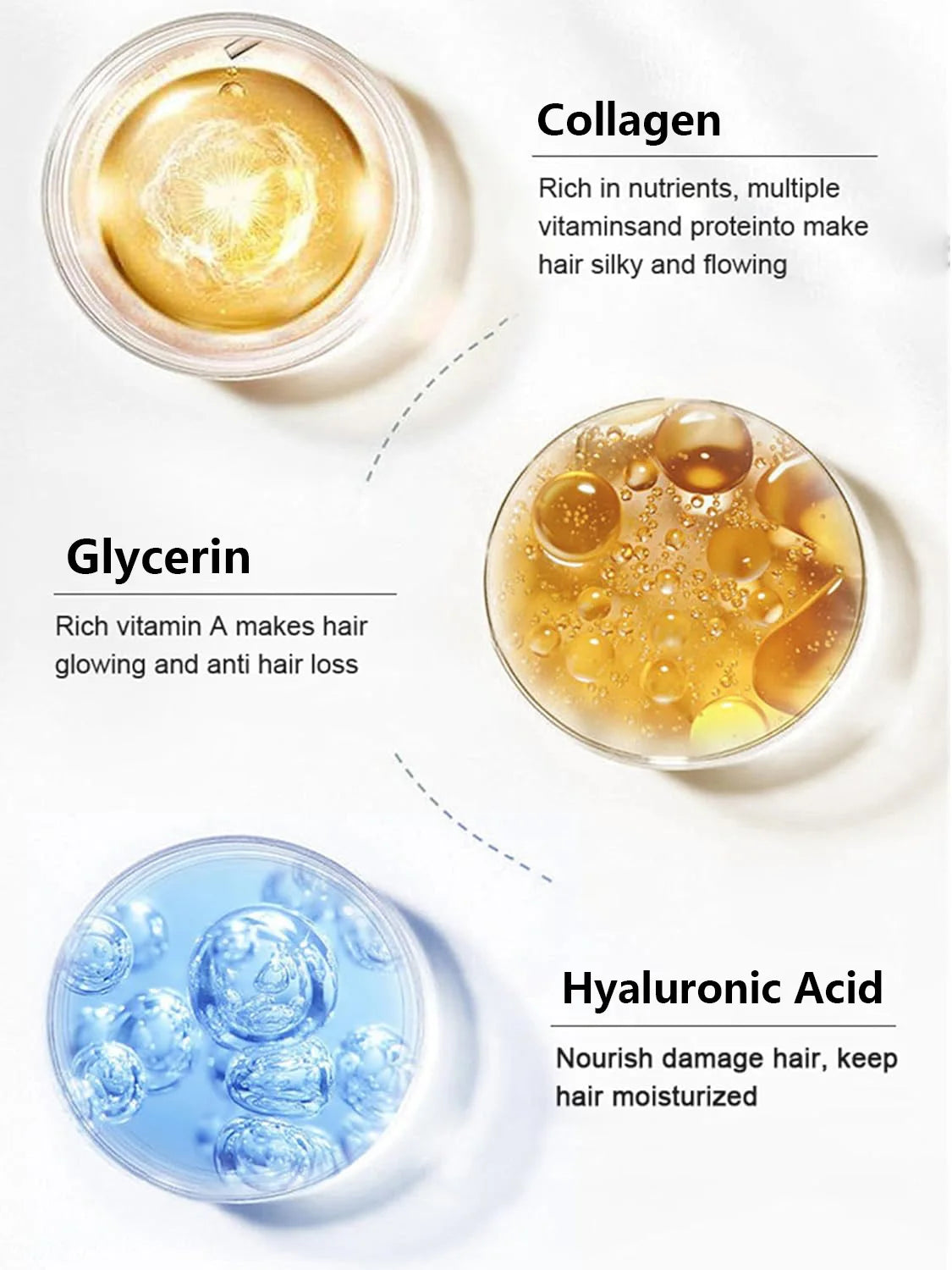 Collagen Keratin Hair Mask Dual Oil Control Moisturizer Conditioner Soft Smooth Frizz Damaged Repair Revitalize Hair Care - Kimlud
