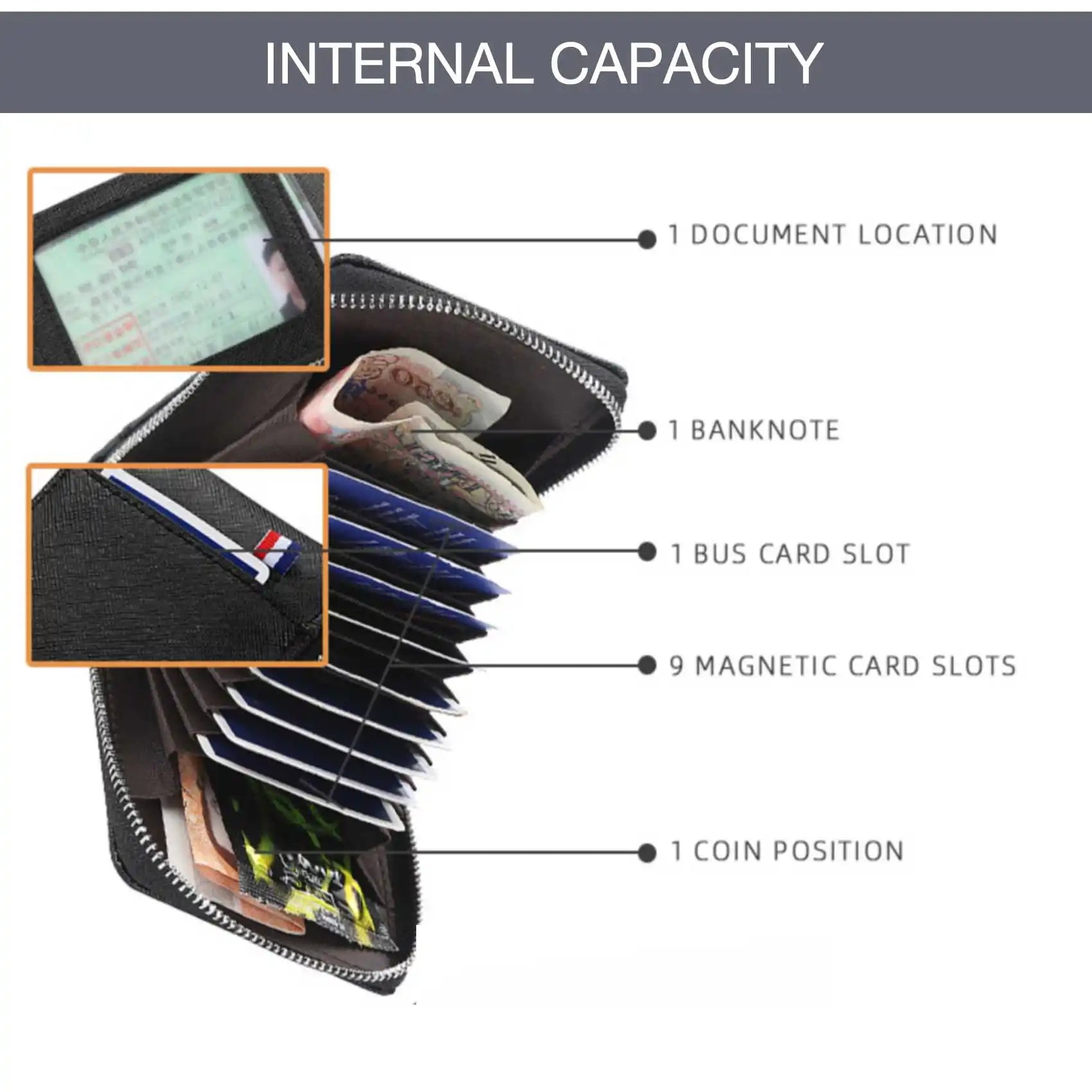 Men's Organ Card Holder Bag Pu Document Bag Fashion Zipper Multi-Card Coin Pocket Wallet | Kimlud Mid Range Bag