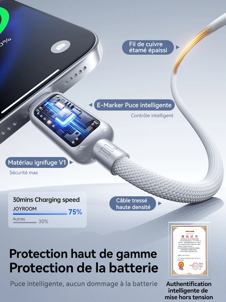 Joyroom 100W USB C Cable Automatic Power Off Fast Charge Type C Cable For iPhone 16 15 Pro Max Xiaomi Sumsang Huawei