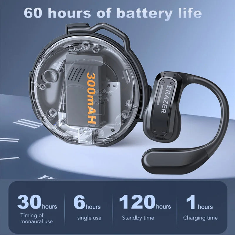 ERAZER X8 AI Translator Earbuds Gaming Bluetooth 5.4 Wireless Headphones Low latency HD Call Earphones with Mic Waterproof - Kimlud