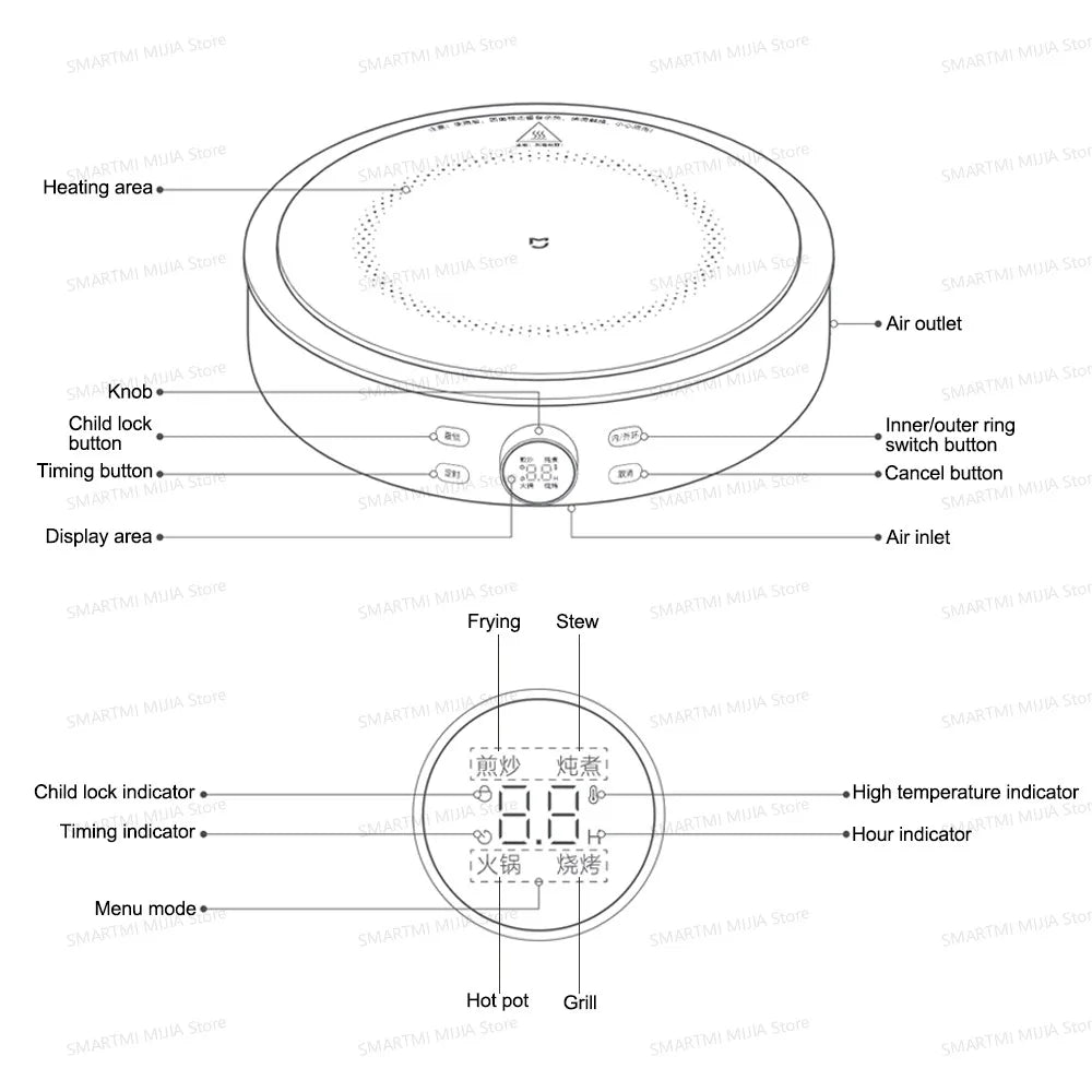 MIJIA Electric Ceramic Cooktop,2200W Induction Cooker,10‑Level Power With Child Safety Lock,Timer,CN Version With...