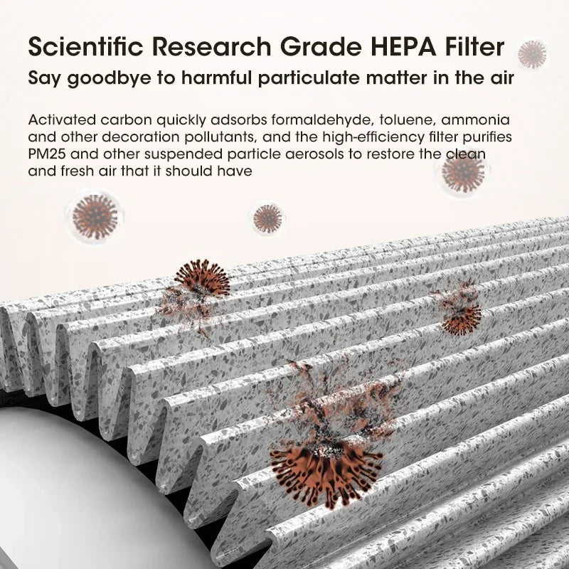 Smart Air Purifier Desktop Air Purification Eliminate Formaldehyde Smoke Dust Quickly Removes Odors HPEA Filtration Low Noise