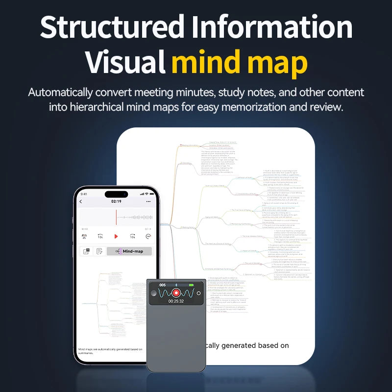 AI Voice Recorder with ChatGPT Smart Transcription Summarization and Translation Intelligent Audio Recorder for Lecture Meetings