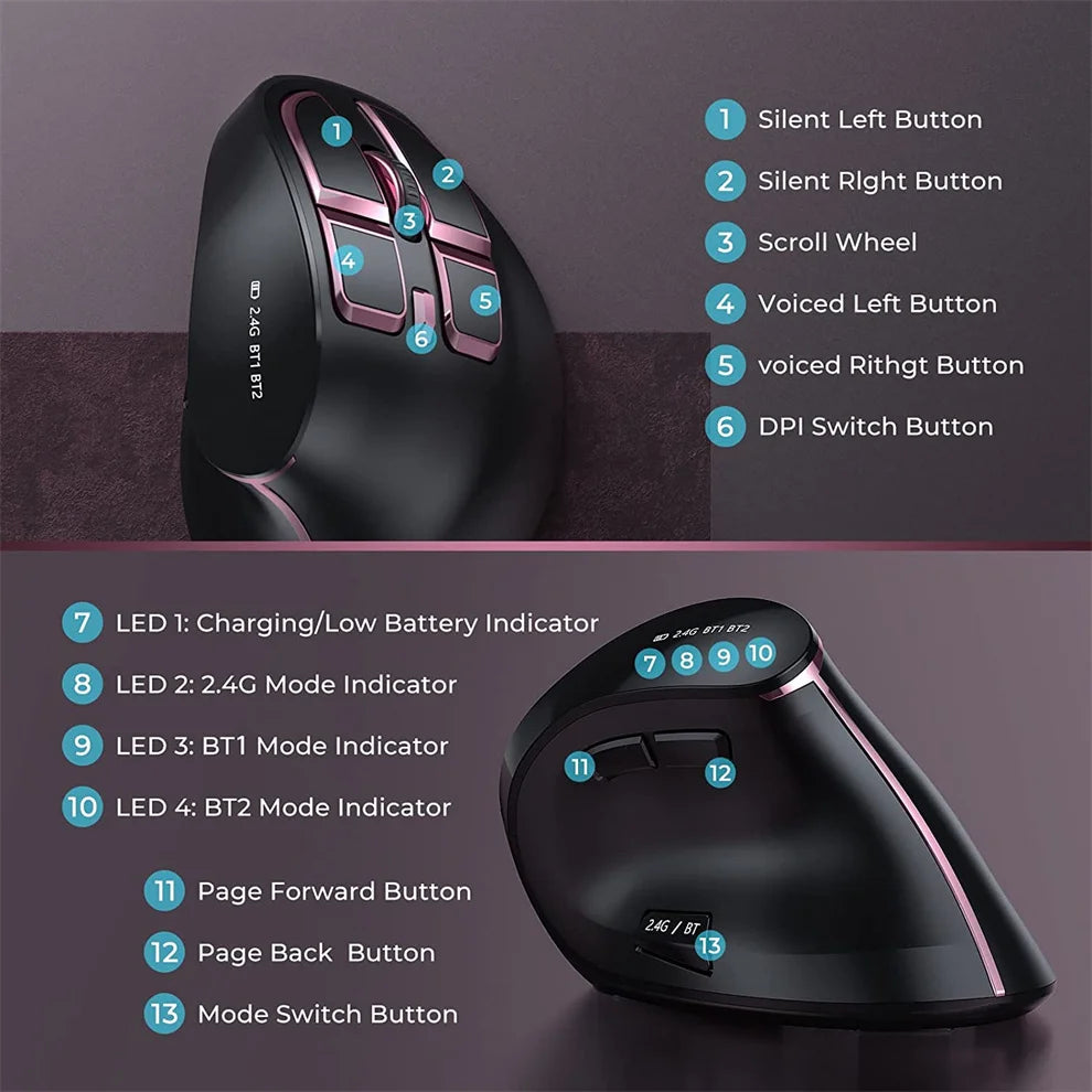 Jomaa 2.4G+Bluetooth Vertical Mouse Wireless for Apple Mac Laptop Notebook 9 Buttons Rechargeable Gaming Mouse for PC Ipad