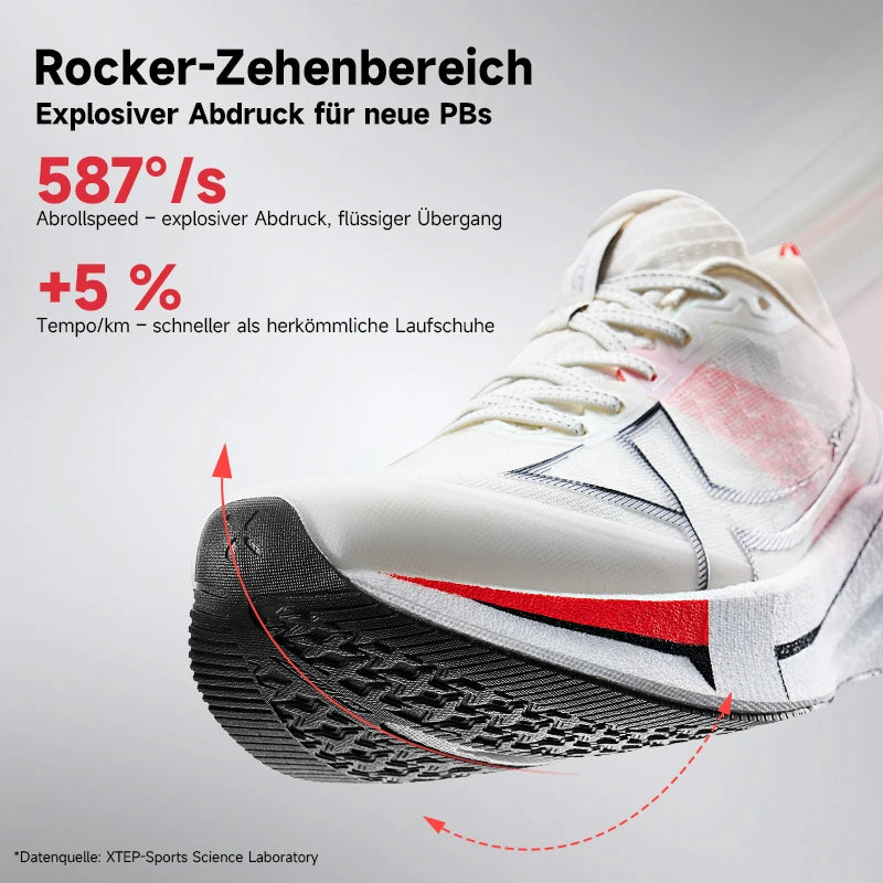 Xtep 2000km 5.0 Running Shoes Soft Universal Sneakers Cushion Durable Jogging Wear-Resistant Lightweight Shoes 874119110023